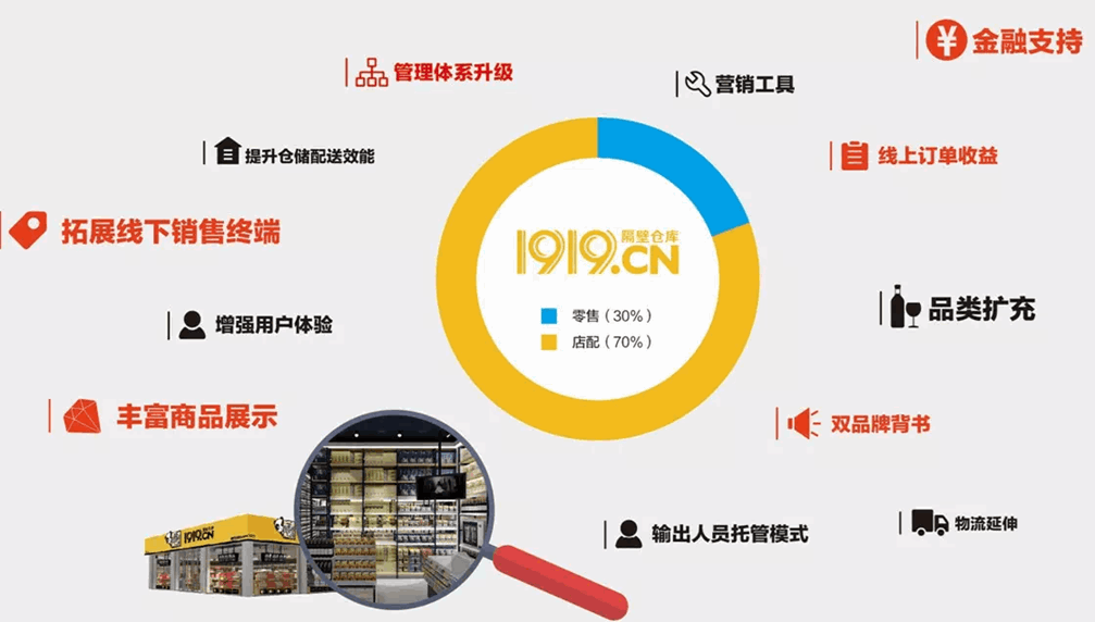 QQ圖片20190226155438